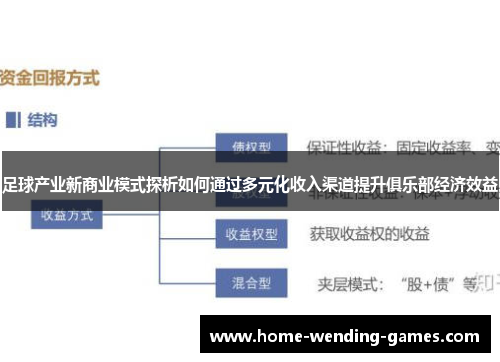 足球产业新商业模式探析如何通过多元化收入渠道提升俱乐部经济效益