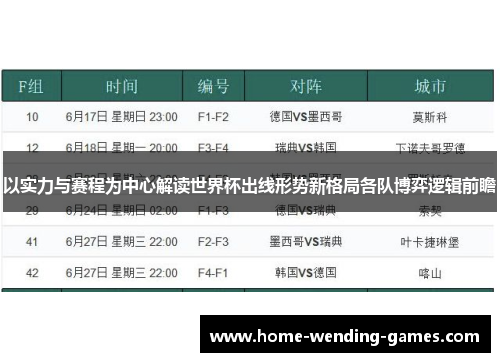以实力与赛程为中心解读世界杯出线形势新格局各队博弈逻辑前瞻 以实力与赛程为中心解读世界杯出线形势新格局各队博弈逻辑前瞻