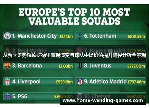 从赛季走势解读罗德里表现演变与球队中场价值提升路径分析全景观